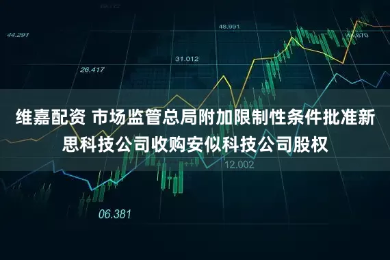 维嘉配资 市场监管总局附加限制性条件批准新思科技公司收购安似科技公司股权
